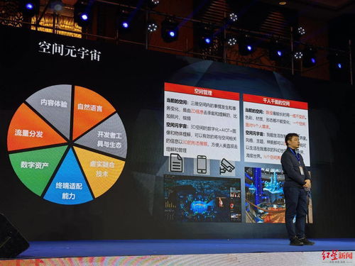 成都传媒集团助力数字经济高质量发展,全国首家数字文化产权交易平台启动